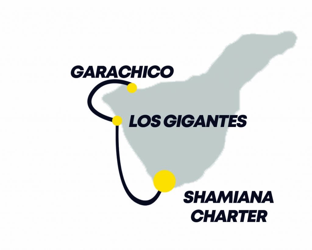 garachico